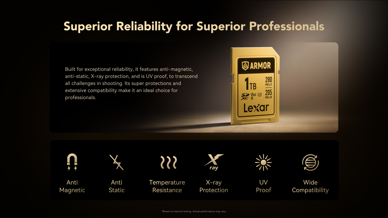 Lexar ARMOR Gold Card de Memorie SDXC UHS-II 128GB – Oțel Inoxidabil IP68, V60, R280/W205 MB/s