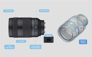 Samyang 60-180mm F2.8 AF Obiectiv Foto Mirrorless Montura FE