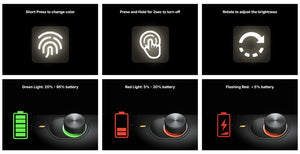 Smallrig 5512 RF 10C Lampa LED 10W Editia BumbleBee