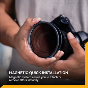 Fotograf instalând instant un filtru magnetic NiSi JetMag Pro pe un obiectiv foto mirrorless. Infograficul evidențiază sistemul de montare și demontare rapidă Magnetic Quick Installation.
