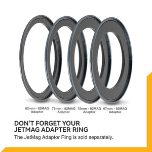 Infografic cu patru inele adaptoare NiSi JetMag Pro pentru sistemul 82MAG, cu dimensiuni de 82mm, 77mm, 72mm și 67mm. Textul avertizează că inelul adaptor JetMag se vinde separat.