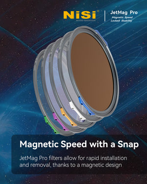 NiSi JetMag Pro Filtru FS ND1000 10 stopuri