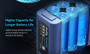 SmallRig 4965 Acumulator Reincarcabil cu USB-C tip NP-FW50 Albastru