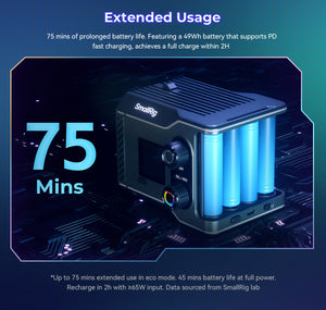 Smallrig 4808 RC 60C Lampa LED RGB 60W