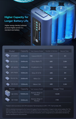 Battery pack with blue lights and technical specifications on a dark background