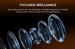 SmallRig 4939 SP-mini Spotlight pentru Lampile RC60 / RC100