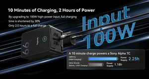 SmallRig VB99 Acumulator Pro Mini V-Mount