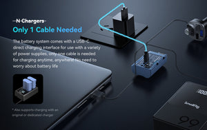 SmallRig 4965 Acumulator Reincarcabil cu USB-C tip NP-FW50 Albastru