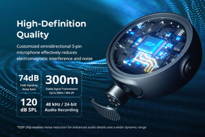 High-definition quality microphone with technical specifications on a blue background