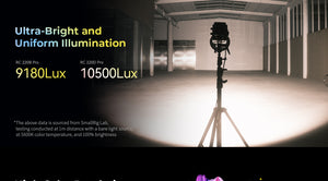 Smallrig 4621 RC 220B Pro Cob Lampa LED Bicolor 220W