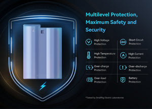 Electrical device with multilevel protection features on a dark background