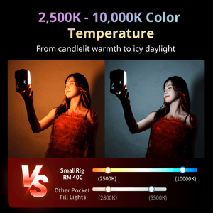 SmallRig 5359 RM 40C Mini Lampa LED RGBWW 40W