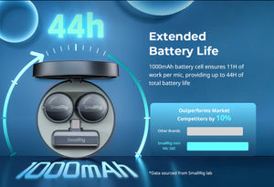 SmallRig battery pack with extended battery life features on a blue background