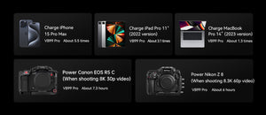 SmallRig VB99 Acumulator Pro Mini V-Mount