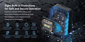 SmallRig VB99 Acumulator Pro Mini V-Mount