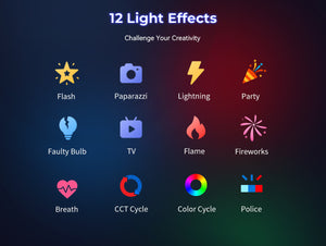 Smallrig 4810 RC 60C Lampa LED RGB 60W cu Suport Acumulator