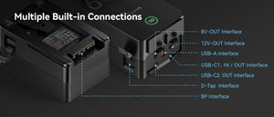 SmallRig VB99 Acumulator Pro Mini V-Mount