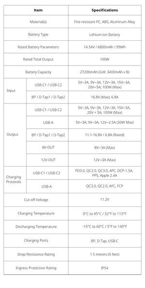 SmallRig 4984 Baterie X-Touch Smart Triple-Proof V-Mount X99