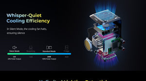 Smallrig 4621 RC 220B Pro Cob Lampa LED Bicolor 220W
