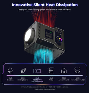 Smallrig 4808 RC 60C Lampa LED RGB 60W