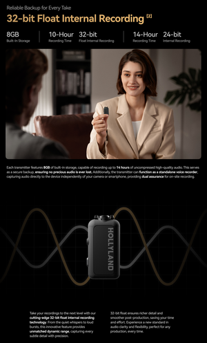 Hollyland LARK MAX 2 Combo + Căști de monitorizare + Camera RX + USB-C RX