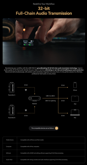 Hollyland LARK MAX 2 Combo + Căști de monitorizare + Camera RX + USB-C RX