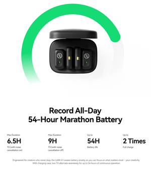 Black wireless earbuds with charging case on a white background, highlighting battery life features.