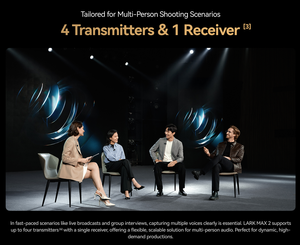 Hollyland LARK MAX 2 Combo + Căști de monitorizare + Camera RX + USB-C RX