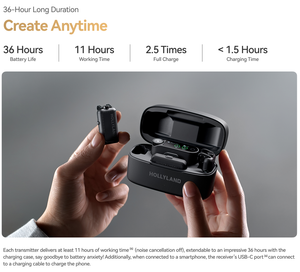 Hollyland LARK MAX 2 Combo + Căști de monitorizare + Camera RX + USB-C RX